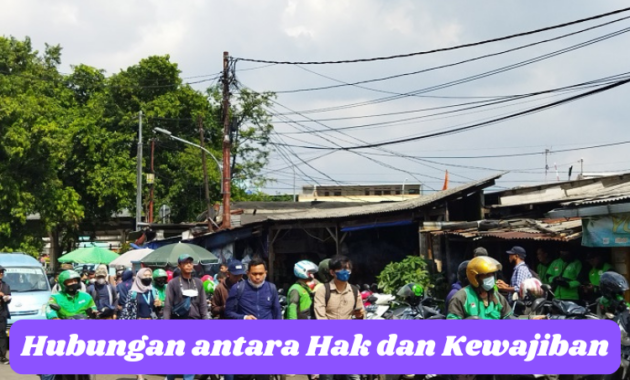 Memahami Hubungan Hak Dan Kewajiban Kunci Kehidupan Yang Adil Dan