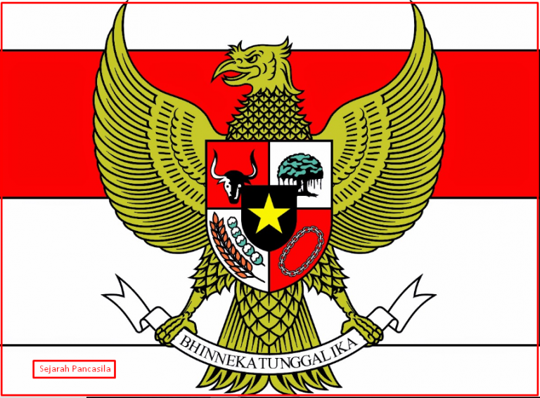 √ Sejarah Pancasila Sbg Dasar Negara [Awal-Akhir] Lengkap - Sejarah Pancasila 768x567