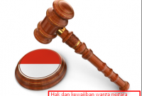hak dan kewajiban warga negara Indonesia dalam UUD