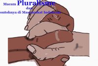 Pluralisme di Indonesia
