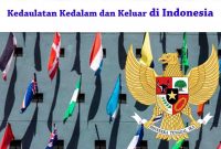 Kedaulatan di Indonesia