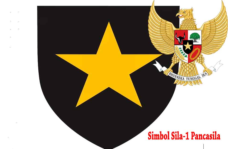 Makna Dan Simbol Pancasila