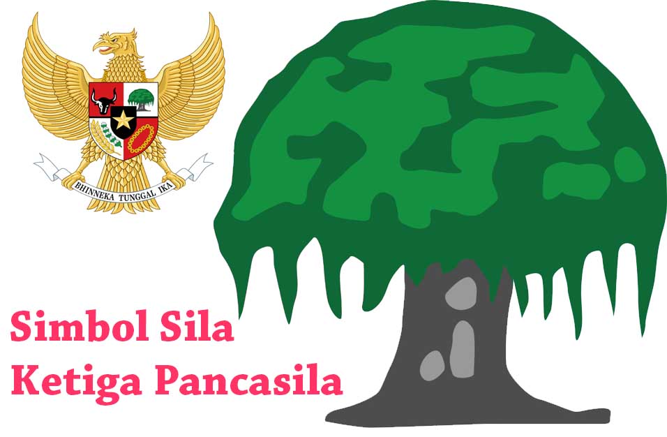 Gambar Simbol Sila 3 Pancasila Pohon Beringin