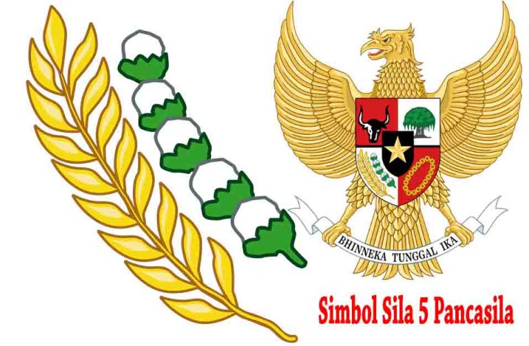 Simbol Simbol Sila Pancasila - IMAGESEE