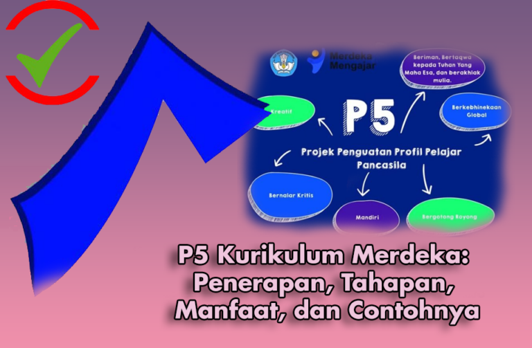 P5 Kurikulum Merdeka 0073