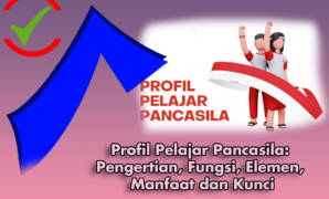 Profil Pelajar Pancasila: Pengertian, Fungsi, Elemen, Manfaat Dan Kunci ...